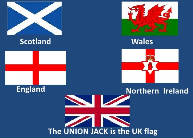 英国旅游小贴士